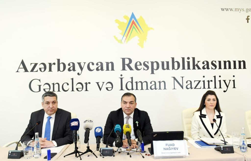 fuad nagiyev